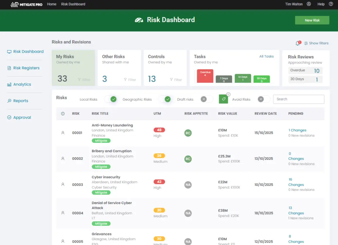 FireShot Capture 040 - Mitigate - Risk Collaboration Software