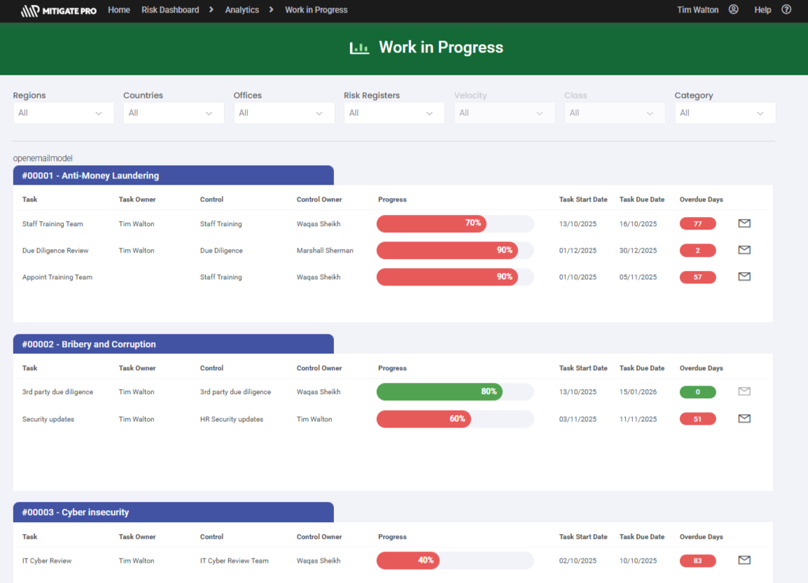 FireShot Capture 043 - Mitigate - Risk Collaboration Software - [pm.mitigatepro-online.com]